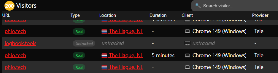 Analytics that never leave your server