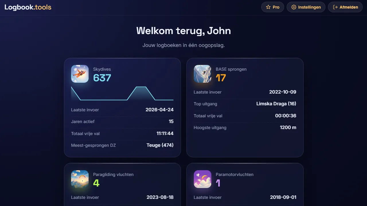 Logbook.tools: digital logbook with statistics per sport