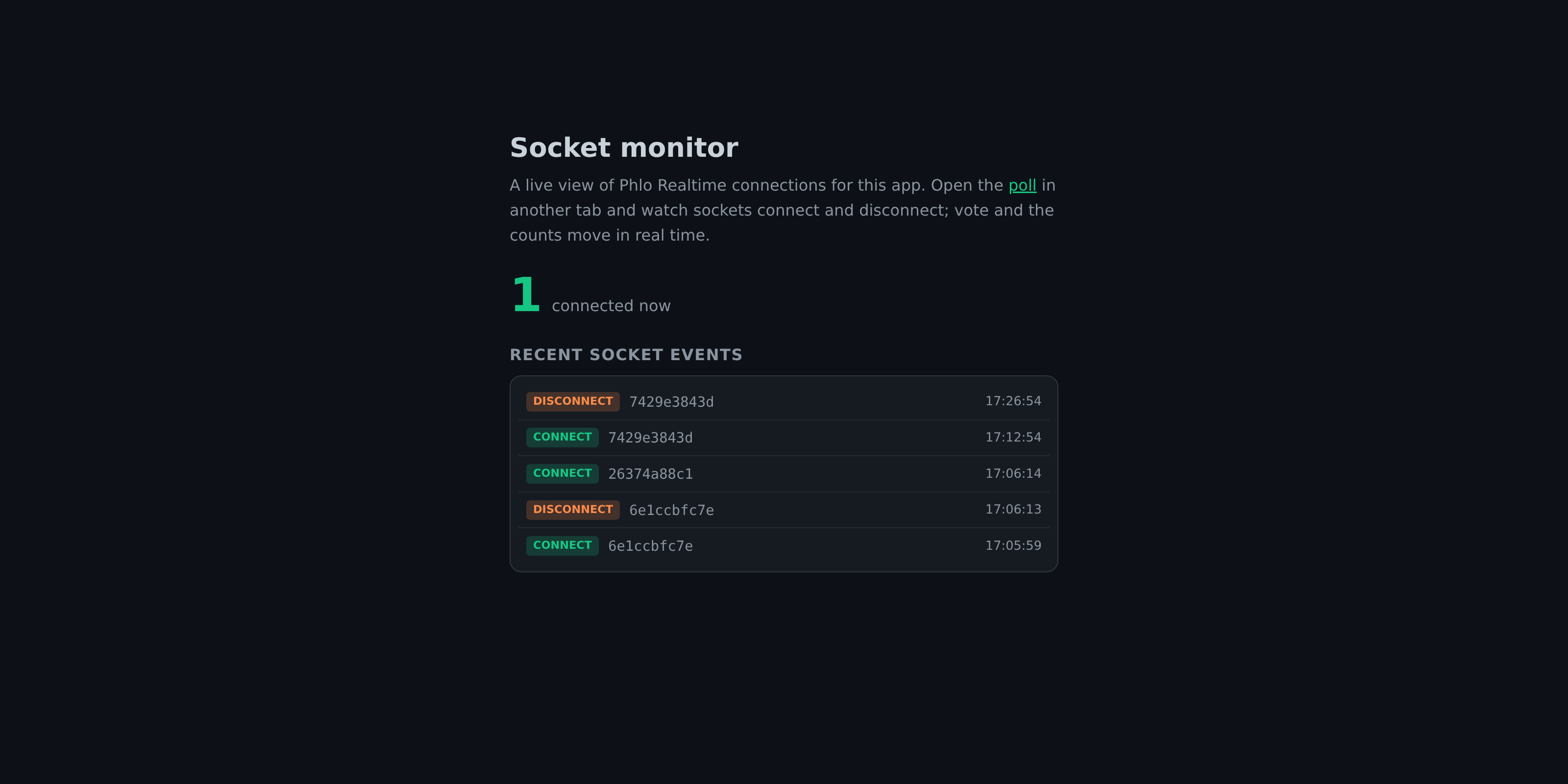The socket monitor: live connections while votes broadcast