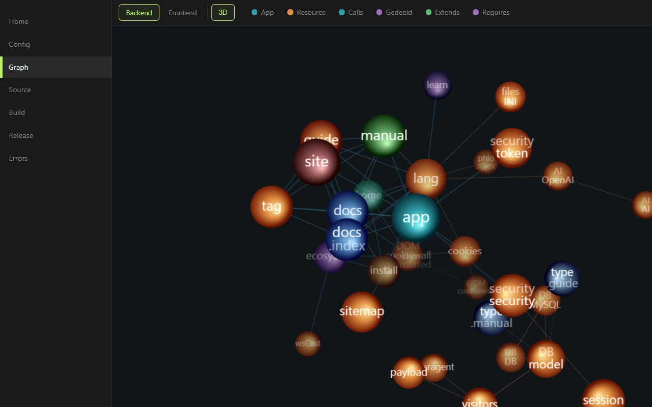 The Control Center Graph view: your app's classes, resources and dependency edges, rendered live from reflect::graph